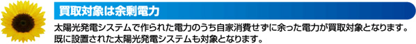買取対象は余剰電力 太陽光発電システムで作られた電力のうち自家消費せずに余った電力が買取対象となります。既に解説された太陽光発電システムも対象となります。