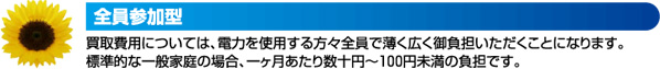 全員参加型 買取費用については電力を使用する方々全員で薄く広くご負担いただくことになります。標準的な一般家庭の場合、一ヶ月あたり数十円～100円未満の負担です。