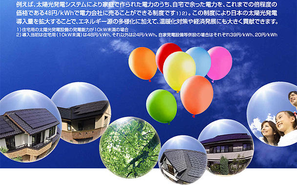 例えば、太陽光発電システムにより家庭で作られた電力のうち、自宅で余った電力をコレまでの倍程度の価格である48円/kWhで電力会社に売ることが出来る制度です。（住宅用の太陽光発電設備の発電量が10kWhの未満の場合）（導入当初は住宅用10kWh未満は48円/kWh、それ以外は24円/kWh。自宅発電設備等の併設の場合はそれぞれ39円/kWh、20円/kWh）その制度により日本の太陽光発電導入量を拡大することで、エネルギー源の多様化に加えて、温暖化対策や経済発展にも大きく貢献できます。